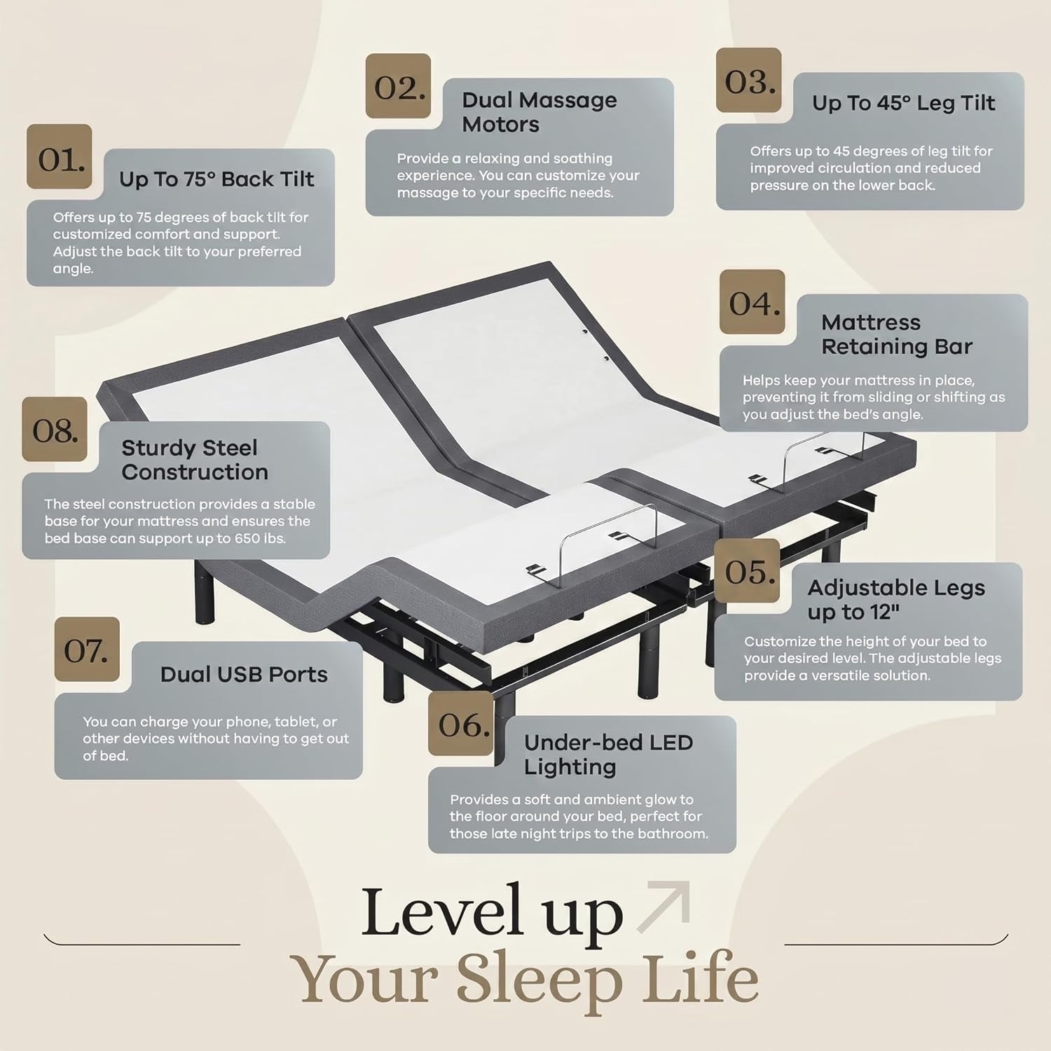 Sven & Son Classic Adjustable Bed Base